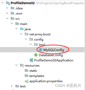 Spring Boot 多环境配置,在这里插入图片描述,第29张