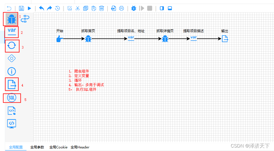 可视化爬虫框架spiderflow入门及实战,编辑器组件示意,第3张