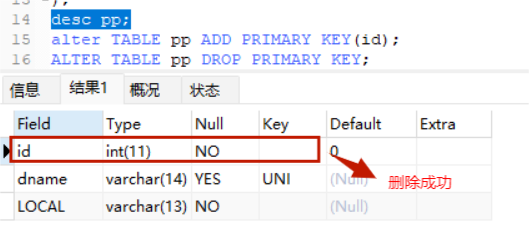 MySQL学习总结（非空约束、唯一约束、主键约束、默认约束、自动增长）,第20张
