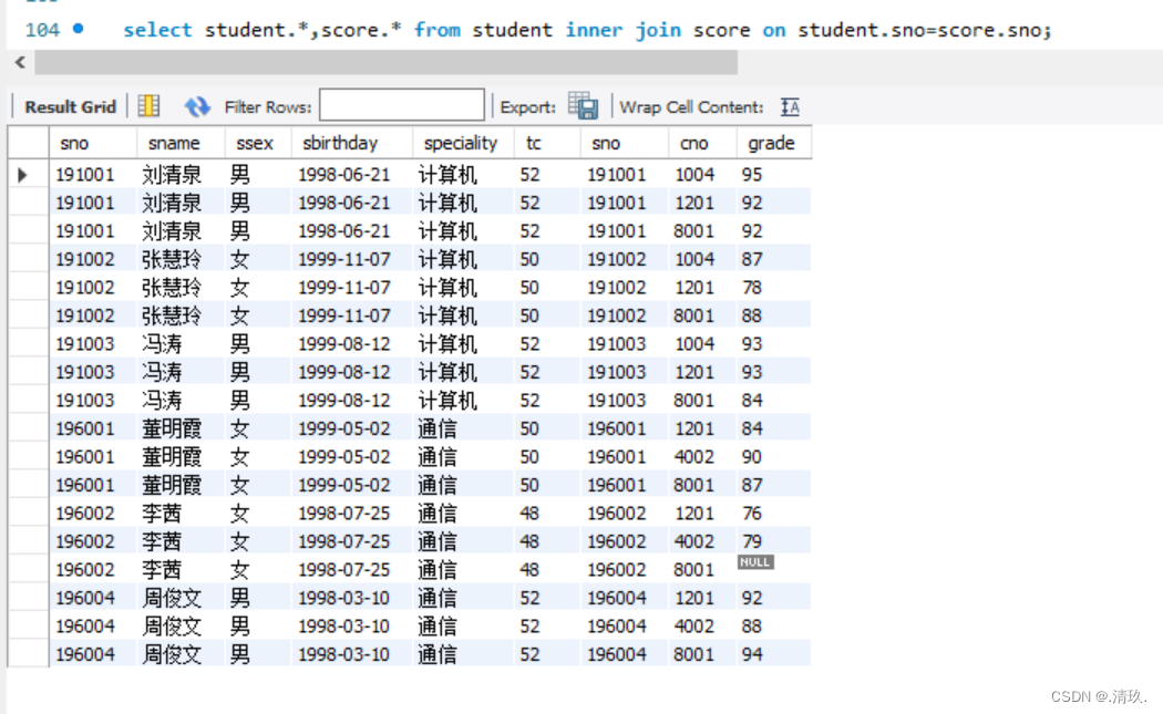 MYSQL的数据查询,第26张