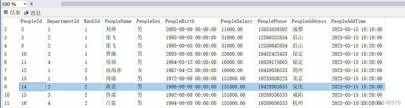 SQL SERVER数据库：SQL看这一篇就看够了（附详细代码及截图）,第23张