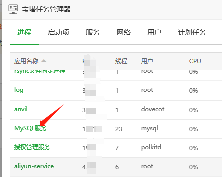 宝塔面板使用Supervisor进程守护插件，配置守护Mysql的操作教程。,在这里插入图片描述,第4张