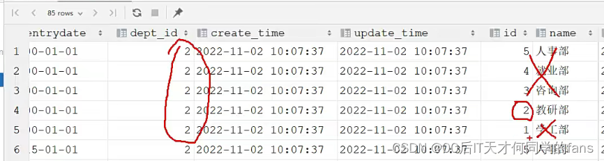 MySQL --- 多表查询 & 驱动表,第7张