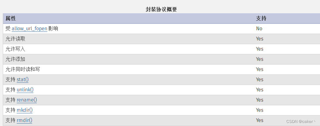 文件包含漏洞全面详解,在这里插入图片描述,第27张