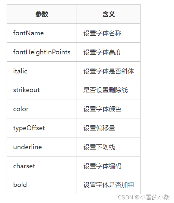 Springboot基于easyexcel实现一个excel文件包含多个sheet表格的数据导出,第5张