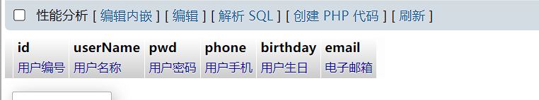 PHP&MySQL基础（一）:创建数据库并通过PHP进行连接,第4张