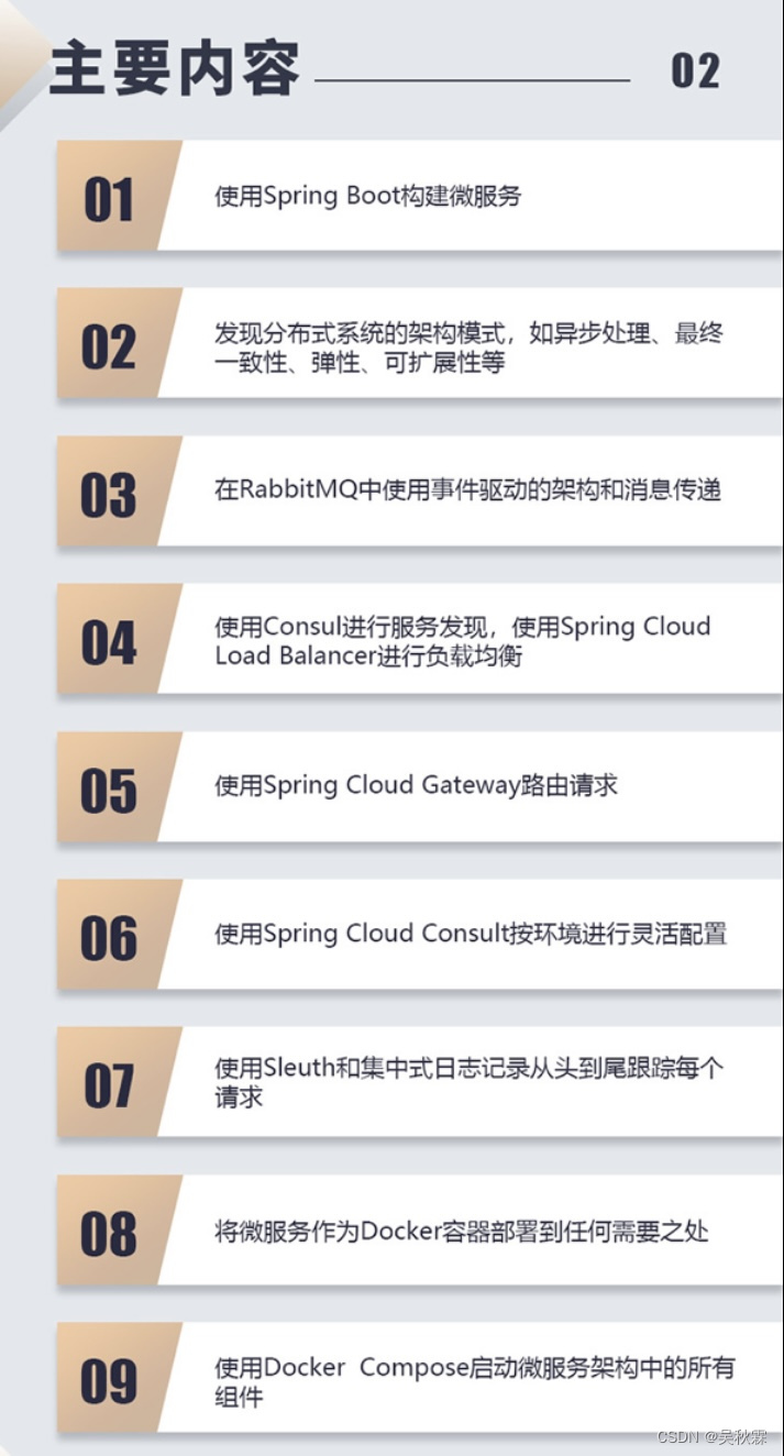 『吴秋霖赠书活动 ｜ 第四期』《Spring Boot微服务实战》,在这里插入图片描述,第4张