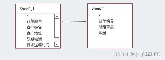 ACCESS从零入门教程,第6张