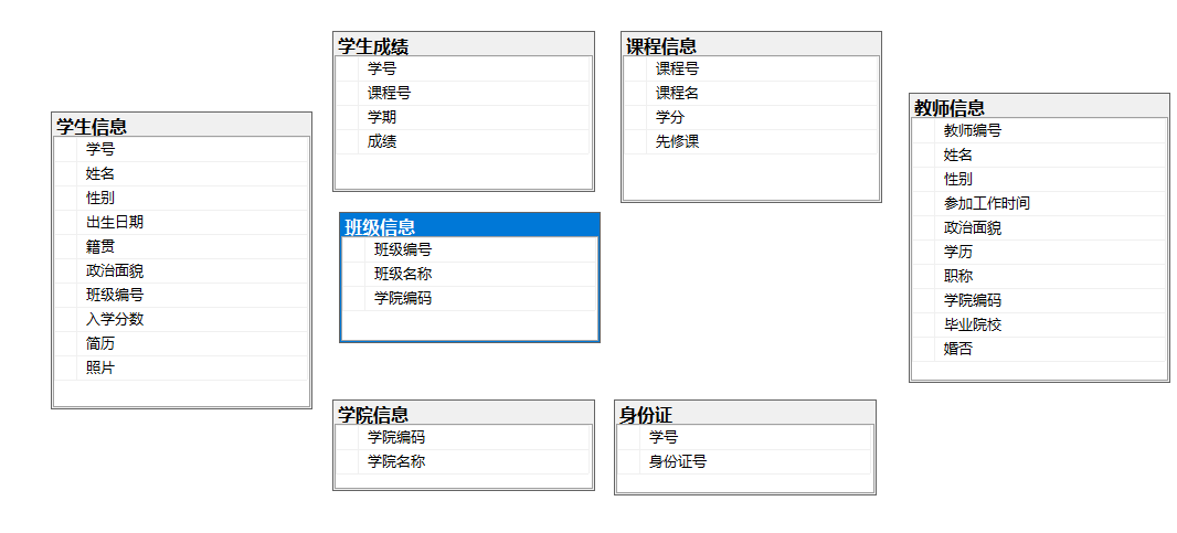学生信息管理系统 Java+SQL Server 数据库原理课程,第1张