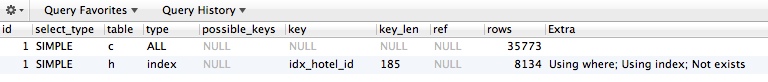 MySQL - Left Join和Inner Join的效率对比，以及优化,第2张