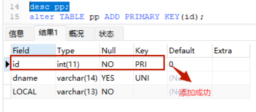 MySQL学习总结（非空约束、唯一约束、主键约束、默认约束、自动增长）,第18张