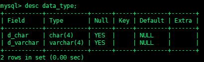 MySQL之char、varchar类型简析,图片,第7张