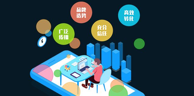 网络营销怎么做?,第1张 网络营销怎么做?,第1张
