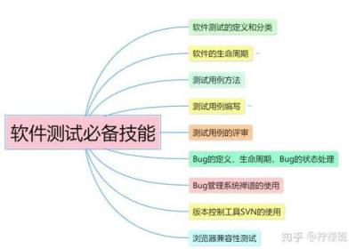 云计算时代综合管理助力红塔网业务转型