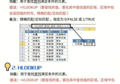 高效工作的秘诀在哪里？