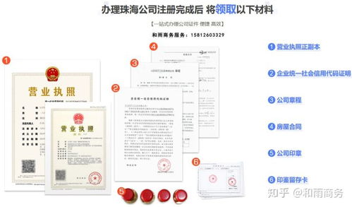 雄安新区企业注册需求讲解,第3张 雄安新区企业注册需求讲解,雄安新区企业注册需求讲解,第3张