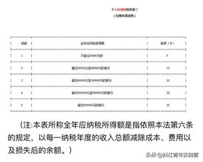 武汉网站注册新政策：不予审核含违禁词汇、侵犯公民权益的域名,武汉网站注册新政策：不予审核含违禁词汇、侵犯公民权益的域名,第1张