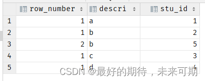 pgsql常用的sql函数总结,在这里插入图片描述,第1张