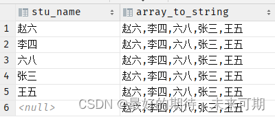 pgsql常用的sql函数总结,在这里插入图片描述,第8张
