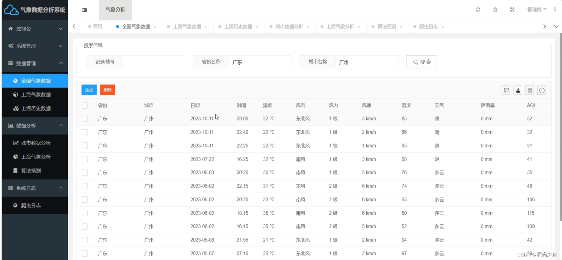 计算机毕业设计：基于python机器学习的全国气象数据采集预测可视化系统 预测模型+爬虫（包含文档+源码+部署教程）,在这里插入图片描述,第7张