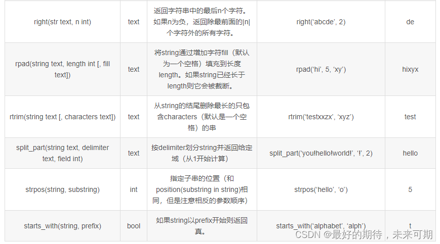 pgsql常用的sql函数总结,在这里插入图片描述,第16张