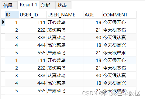 MySQL 中的 UNION 语句,在这里插入图片描述,第3张