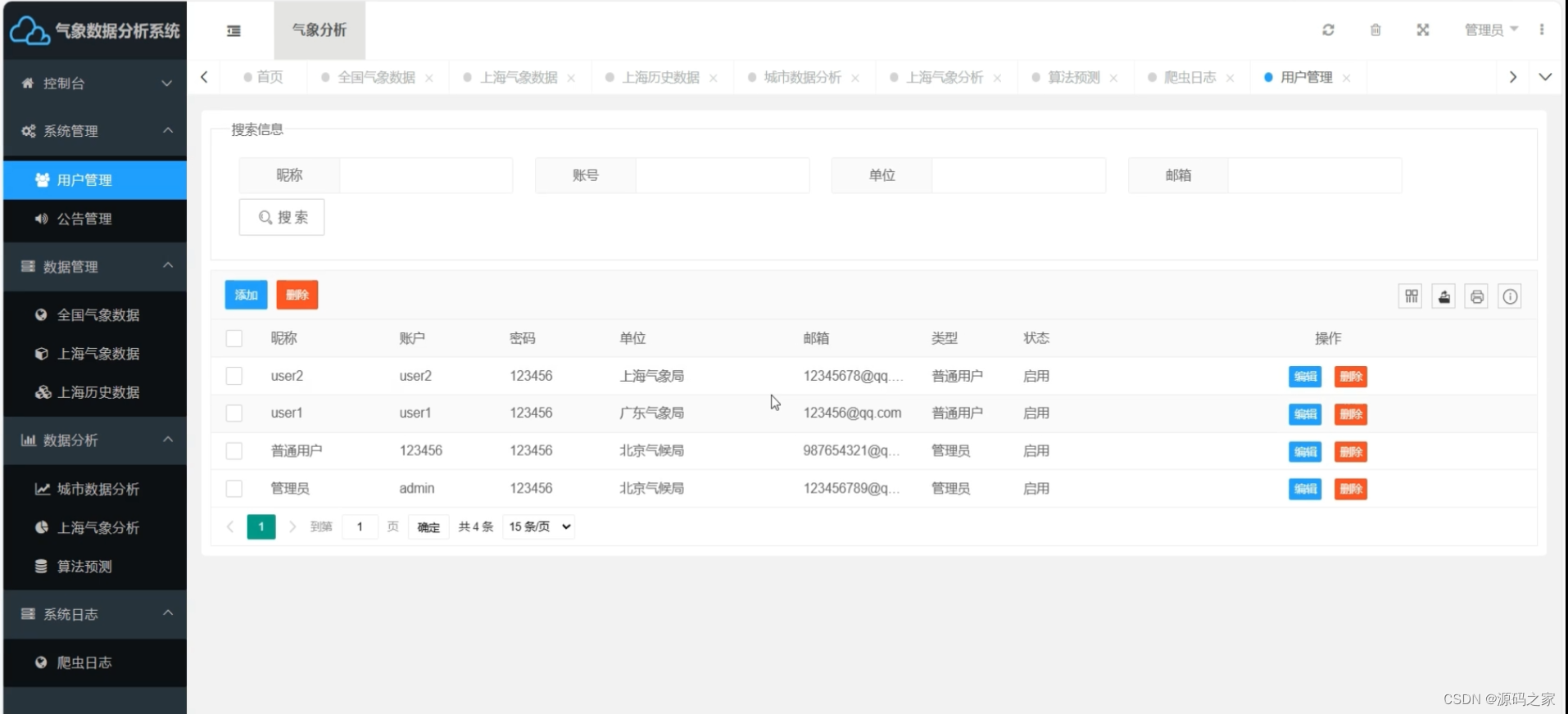 计算机毕业设计：基于python机器学习的全国气象数据采集预测可视化系统 预测模型+爬虫（包含文档+源码+部署教程）,在这里插入图片描述,第8张