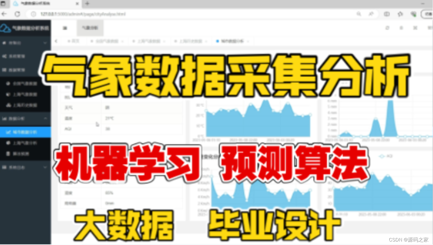 计算机毕业设计：基于python机器学习的全国气象数据采集预测可视化系统 预测模型+爬虫（包含文档+源码+部署教程）,在这里插入图片描述,第1张