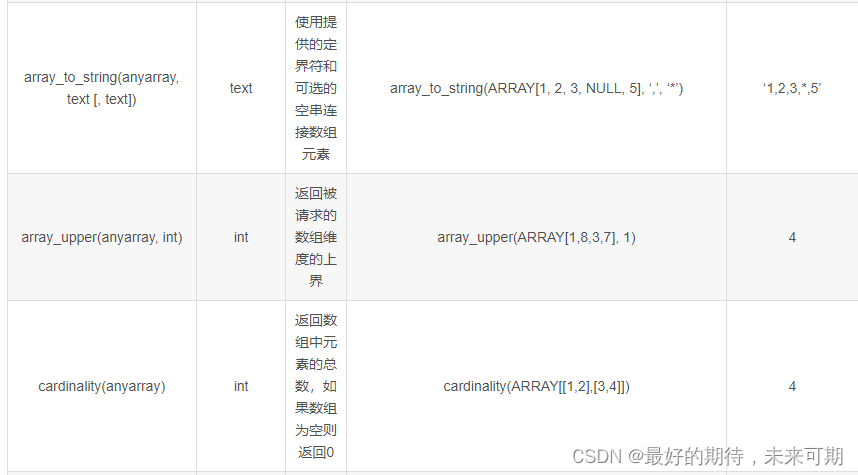 pgsql常用的sql函数总结,在这里插入图片描述,第26张