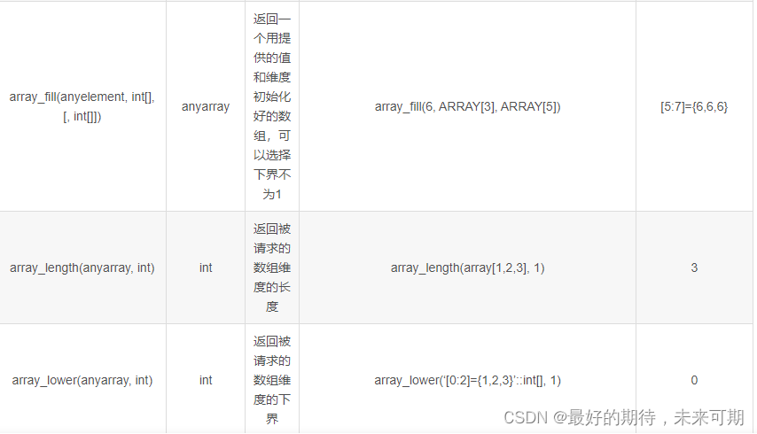 pgsql常用的sql函数总结,在这里插入图片描述,第24张